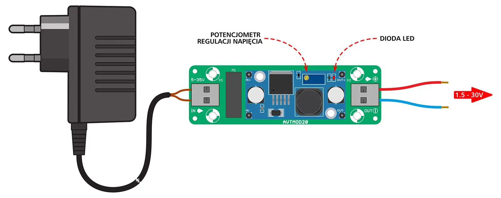 Zasilacz 24V z obciętą wtyczką – pojedyncze przewody