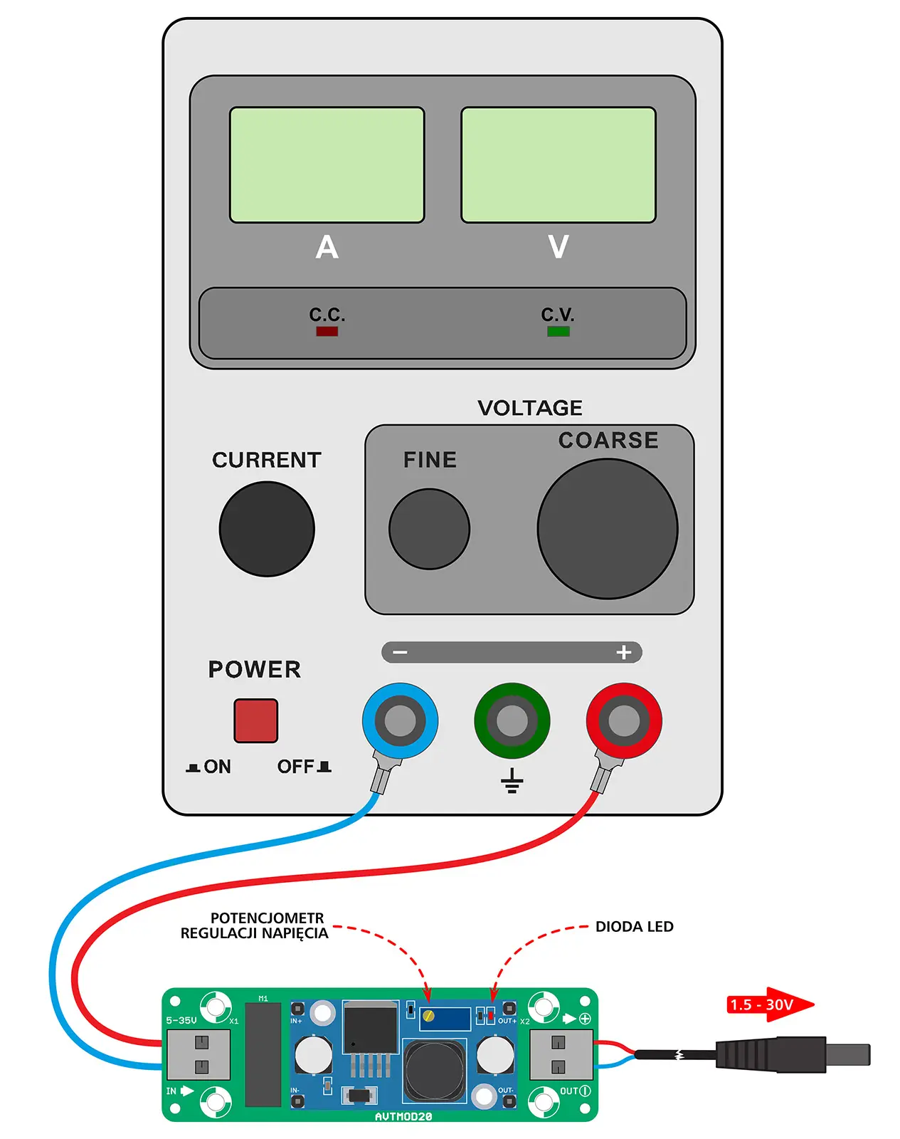 Zasilacz laboratoryjny 24V z wtyczką – dwa napięcia