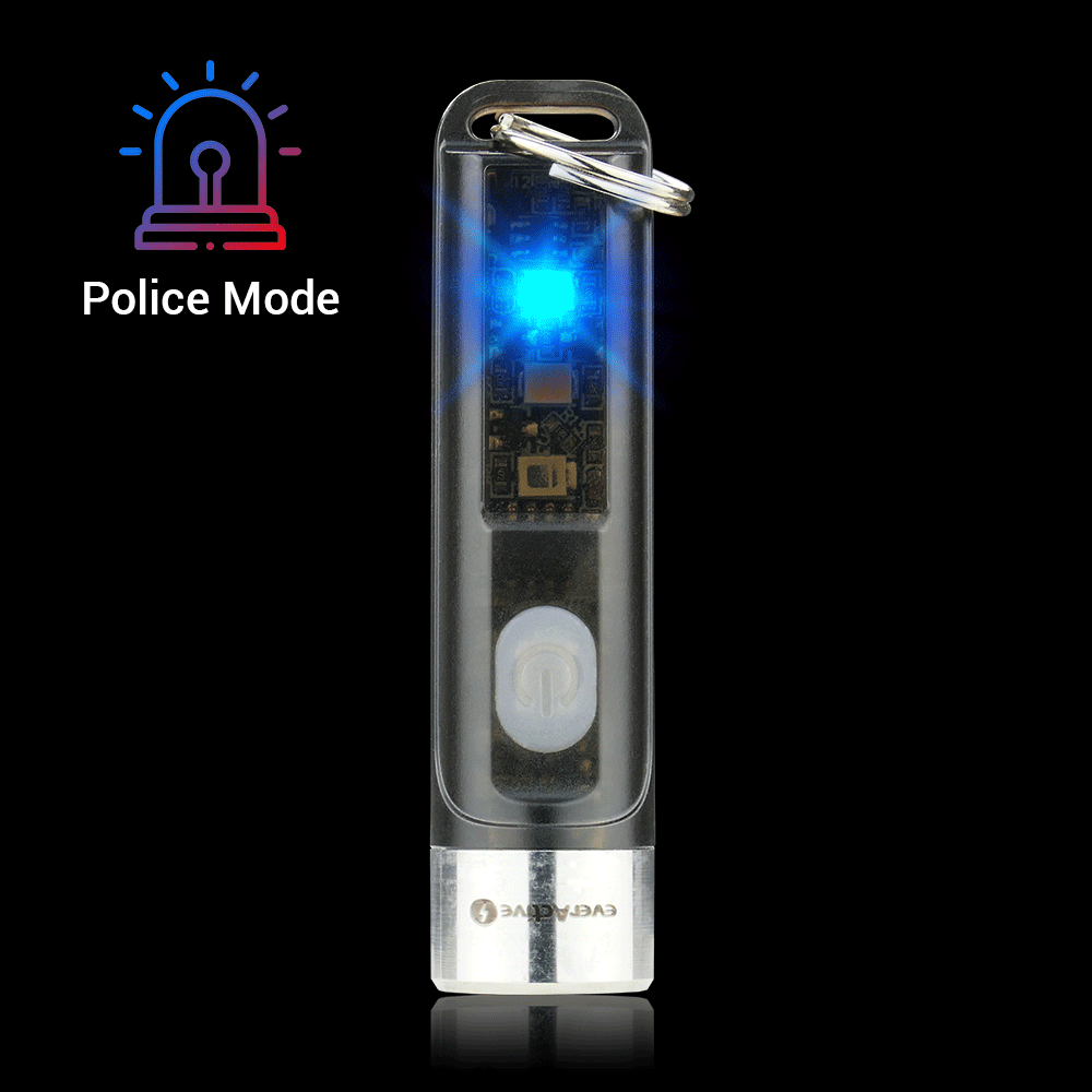 zdjęcie ilustracyjne, przykład zastosowania zdjęcia ilustracyjne