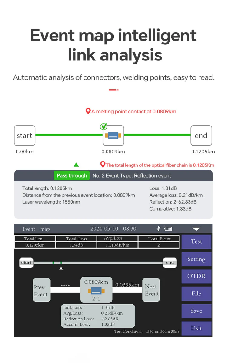 NOYAFA NF-9816 - zdjecie ilustracyjne