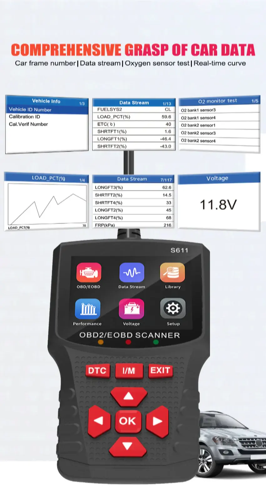 Tester OBD NOYAFA NF-S611