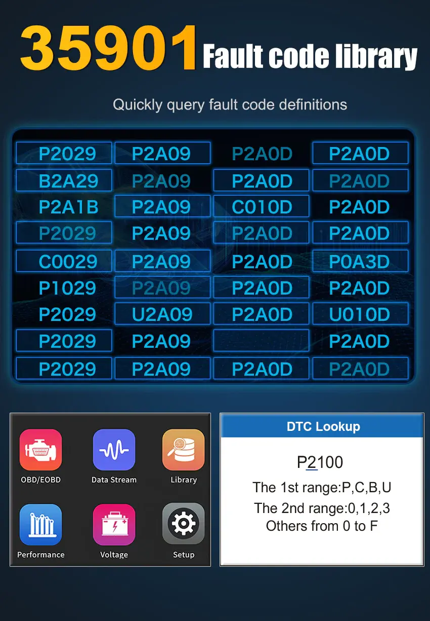 Tester OBD NOYAFA NF-S611