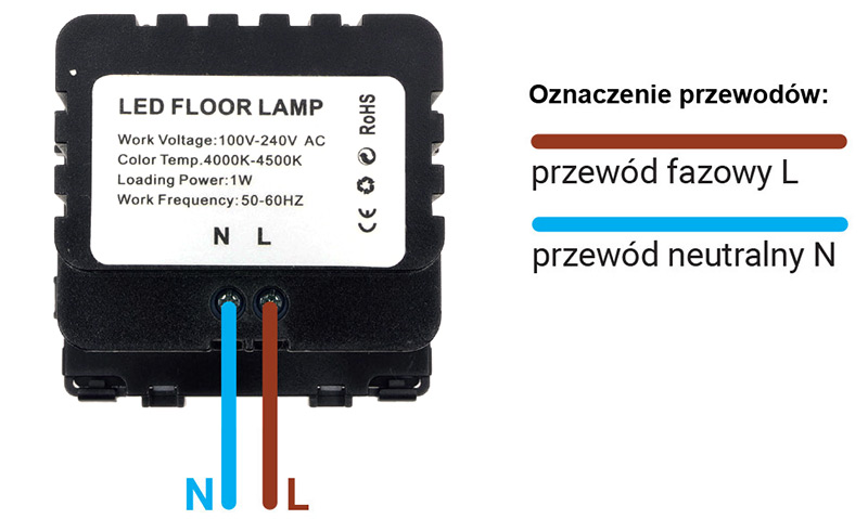 schemat połączeń