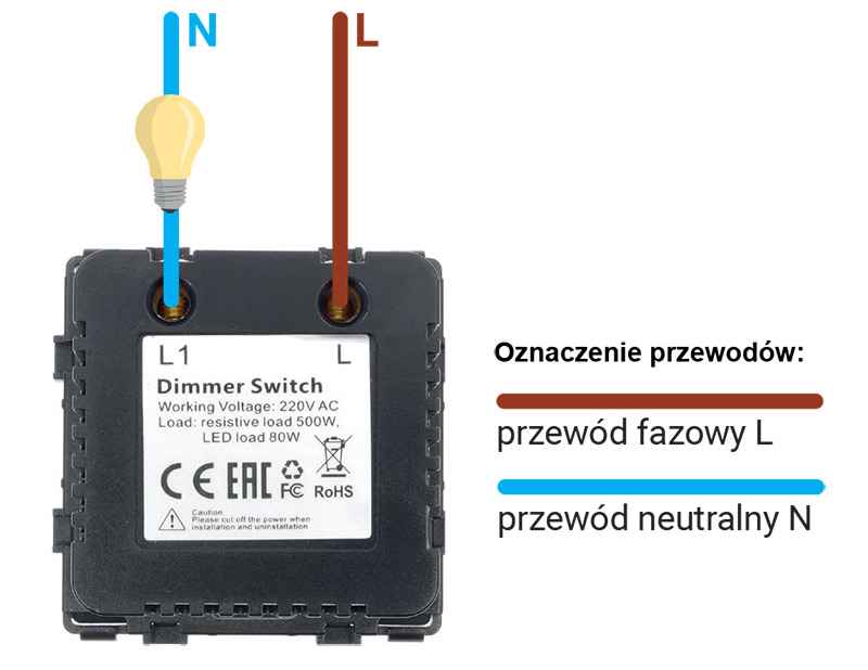 schemat połączeń