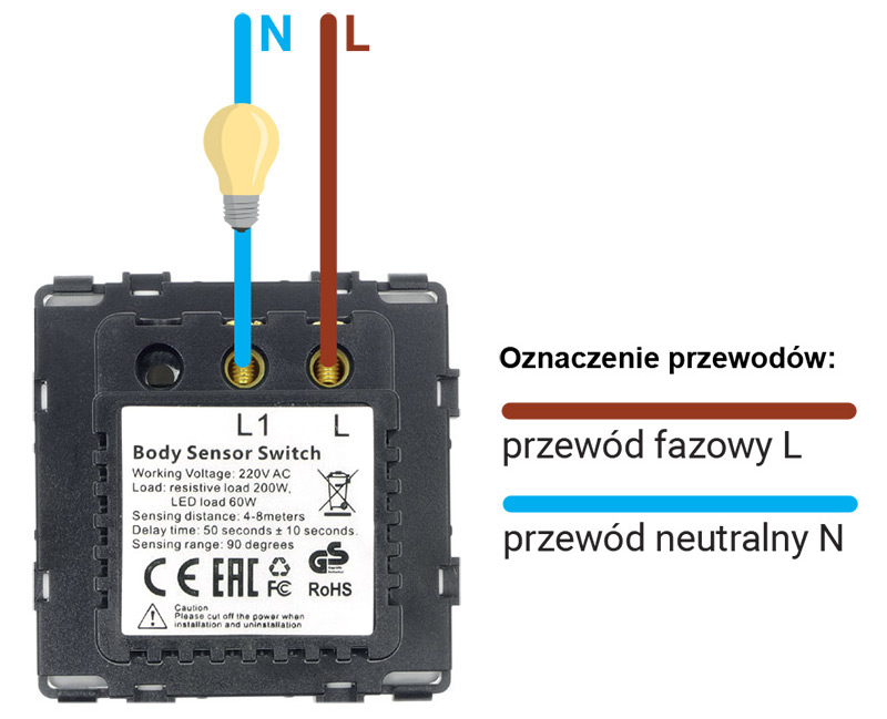 schemat połączeń