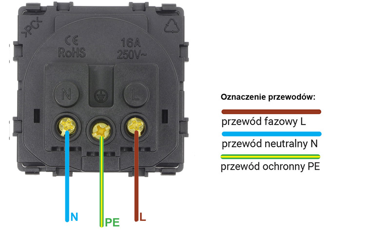 schemat połączeń