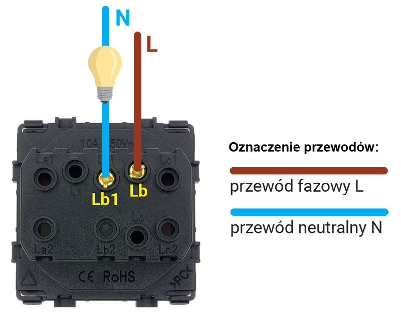 schemat połączeń