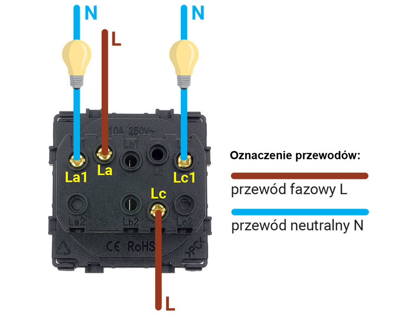 schemat połączeń