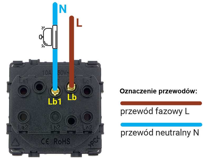 schemat połączeń