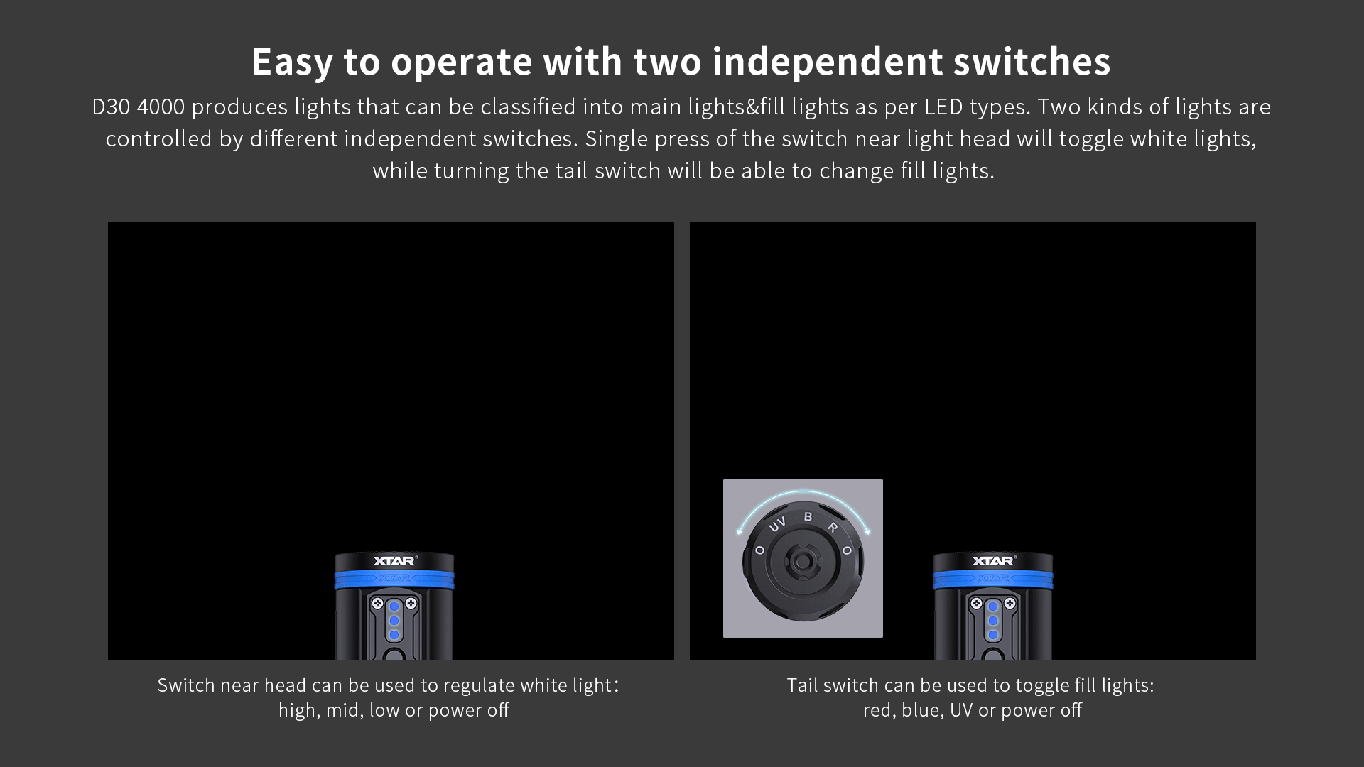 Latarka XTAR D30 dla nurka - zdjecie ilustracyjne