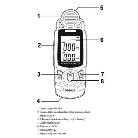 Miernik lotnych związków organicznych i formaldehydu CEM DT-900A
