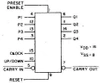 Licznik binarny 4516 - 4 bity - 3÷15V - DIP16