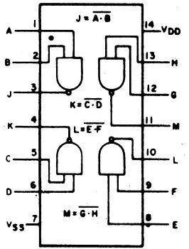 Bramka NAND 4011 - 4 kanały - 3÷15V - DIP14
