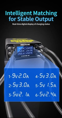 Inteligenta stacja ładowania 87W QC3.0 F-POWER 6P Mechanic