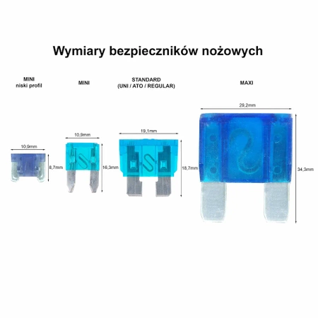 Bezpiecznik samochodowy STANDARD 7.5A