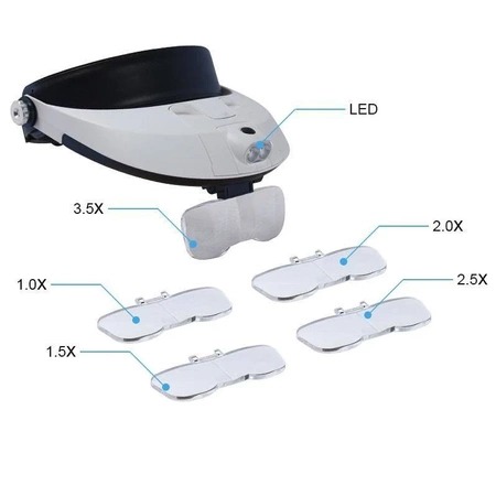 Lupa nagłowna LED MG81001-G, 2LED, 5 wymiennych szkieł