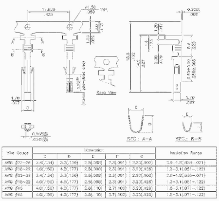 Styk żeński KWF5150 PIN do obudów KWF, cynowany mosiądz, przewody 22–26 AWG