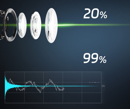 Laserowy miernik odległości, dalmierz 60m, Noyafa NF-275L