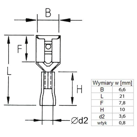 Konektor płaski żeński izolowany 6.3mm 0.8mm 0.5-1.5mm² - końcówka kablowa z tulejką miedzianą SGE