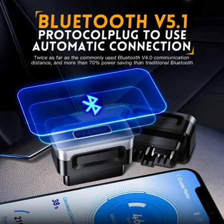 Tester OBD II z Bluetooth 5.1 FNIRSI FD10