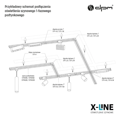 Oświetlenie szynowe X-LINE - zestaw: 3x reflektor LED 5W + 1m szyna + złączki, kolor biały