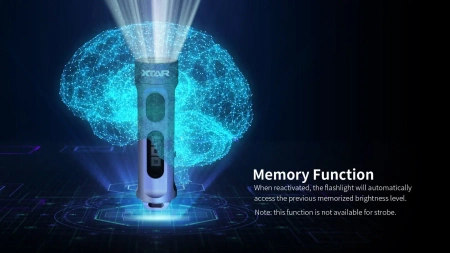 Latarka ręczna - brelok LED Xtar T1 500 lumenów + UV