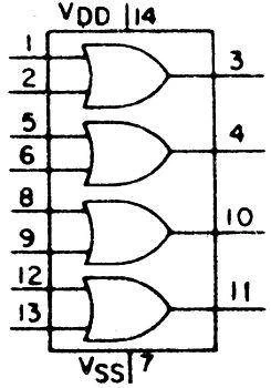 Układ scalony 4071 DIP14