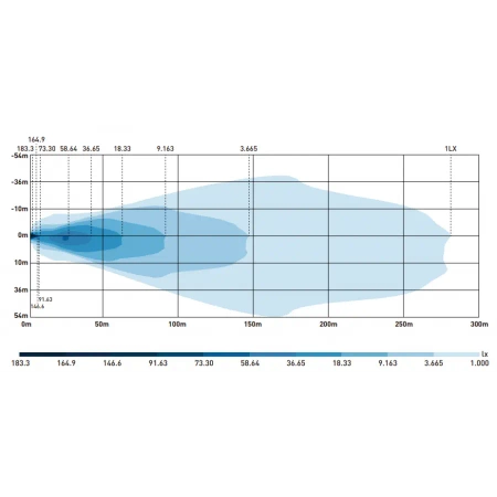 Reflektor drogowy LED X SPIDER TOXIC L3440