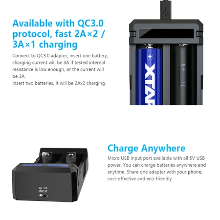 Ładowarka do akumulatorów 18650 i innych XTAR SC2