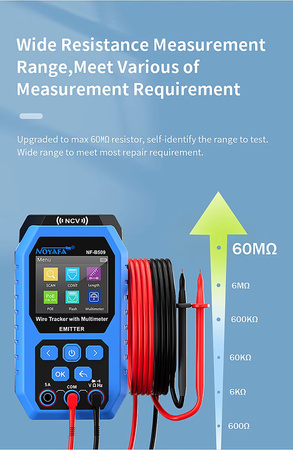 Tester sieci LAN szukacz par przewodów NOYAFA NF-B509