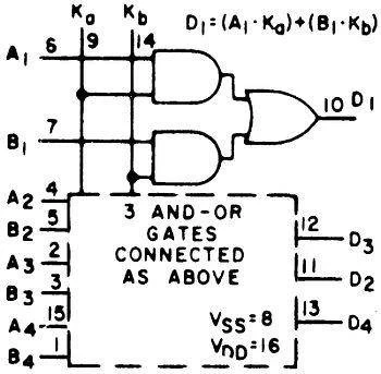 Bramka AND/OR 4019 - 4 kanały - 3÷15V - DIP16