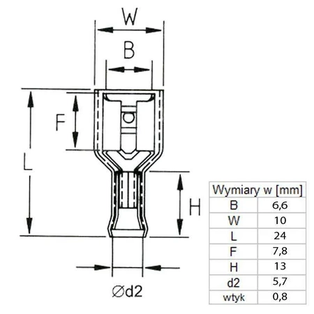 Konektor płaski 6.3mm żeński pełna izolacja, 0.8mm, 4-6mm, SGE, z tulejką miedzianą