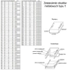 Obudowa metalowa 260x190, h=120mm, T264