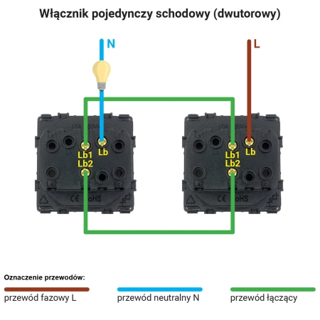 Włącznik schodowy złoty podtynkowy z ramką szklaną - TAWOIA Glass