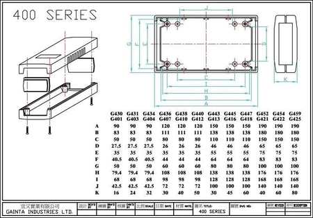 Obudowa 90x50, h=24mm ABS UL94V0, z panelem, G403