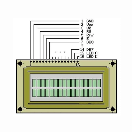 Wyświetlacz LCD alfanumeryczny 2x16, sterownik HD44780 - blue - QC1602A