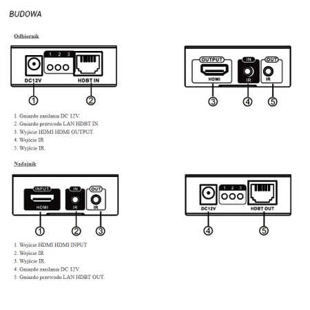 Extender HDMI do 70m dla przewodu cat.6a lub cat.7 LKV375N Talvico