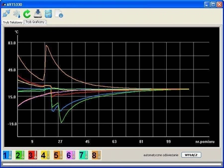 Rejestrator temperatury 8-kanałowy USB z 2 czujnikami DS18B20 - zlutowany KIT AVT 5330