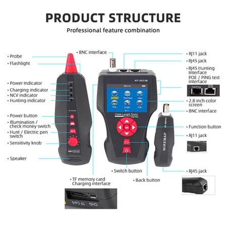 Tester LAN RJ45, RJ11, BNC, szukacz par przewodów, test ping, LCD, Noyafa NF-8601W
