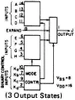 Bramka wielofunkcyjna 4048 - 3÷15V - DIP16
