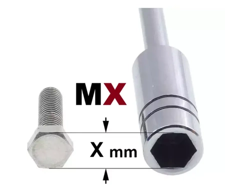 Zestaw wkrętaków nasadowych do śrub z kołnierzem M3-M6 7szt Proskit 1PK-9402