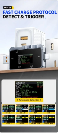 Tester USB FNIRSI FNAC-28