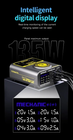 Super szybka stacja ładowania 135W GaN S-POWER PRO Mechanic