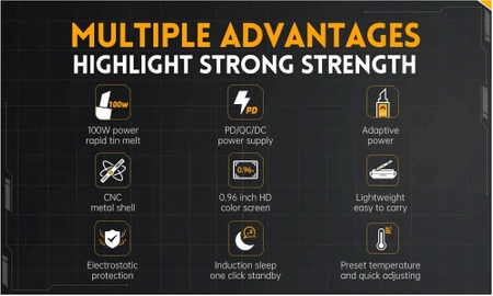 Zestaw lutowniczy FNIRSI HS02A + 6 grotów + zasilacz + akcesoria
