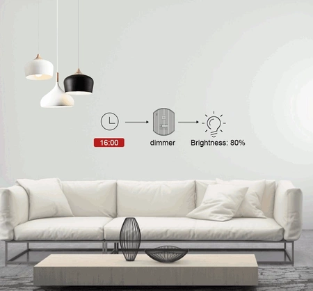 Inteligentny ściemniacz Sonoff D1