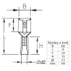 Konektor płaski żeński izolowany 6.3mm 0.8mm 1.5-2.5mm² - końcówka kablowa z tulejką miedzianą SGE