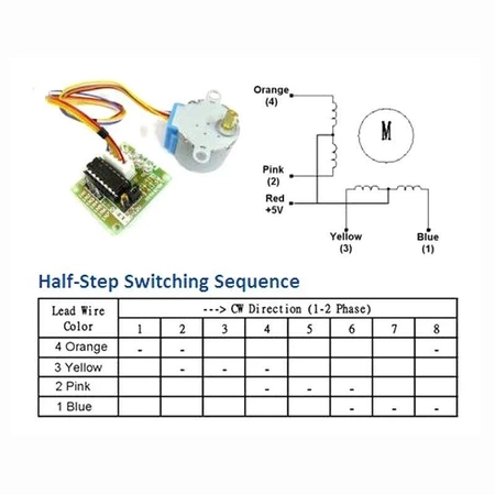 Silnik krokowy 28BYJ-48 z przekładnią - 5V 0.3A 0.03Nm - Arduino
