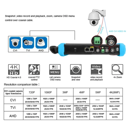 Tester kamer CCTV/IP 4K All-in-One Noyafa NF-IPC716 MOVTADHS PRO