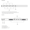 Przełącznik i splitter HDMI 4 na 4, HDMI 1.4, Talvico LKV414