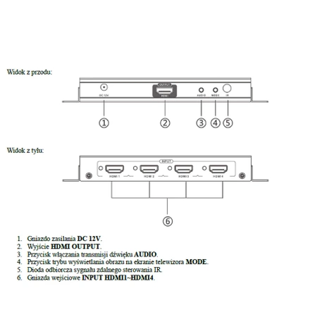 Przełącznik HDMI ze spliterem obrazu x4 Talvico LKV401MS